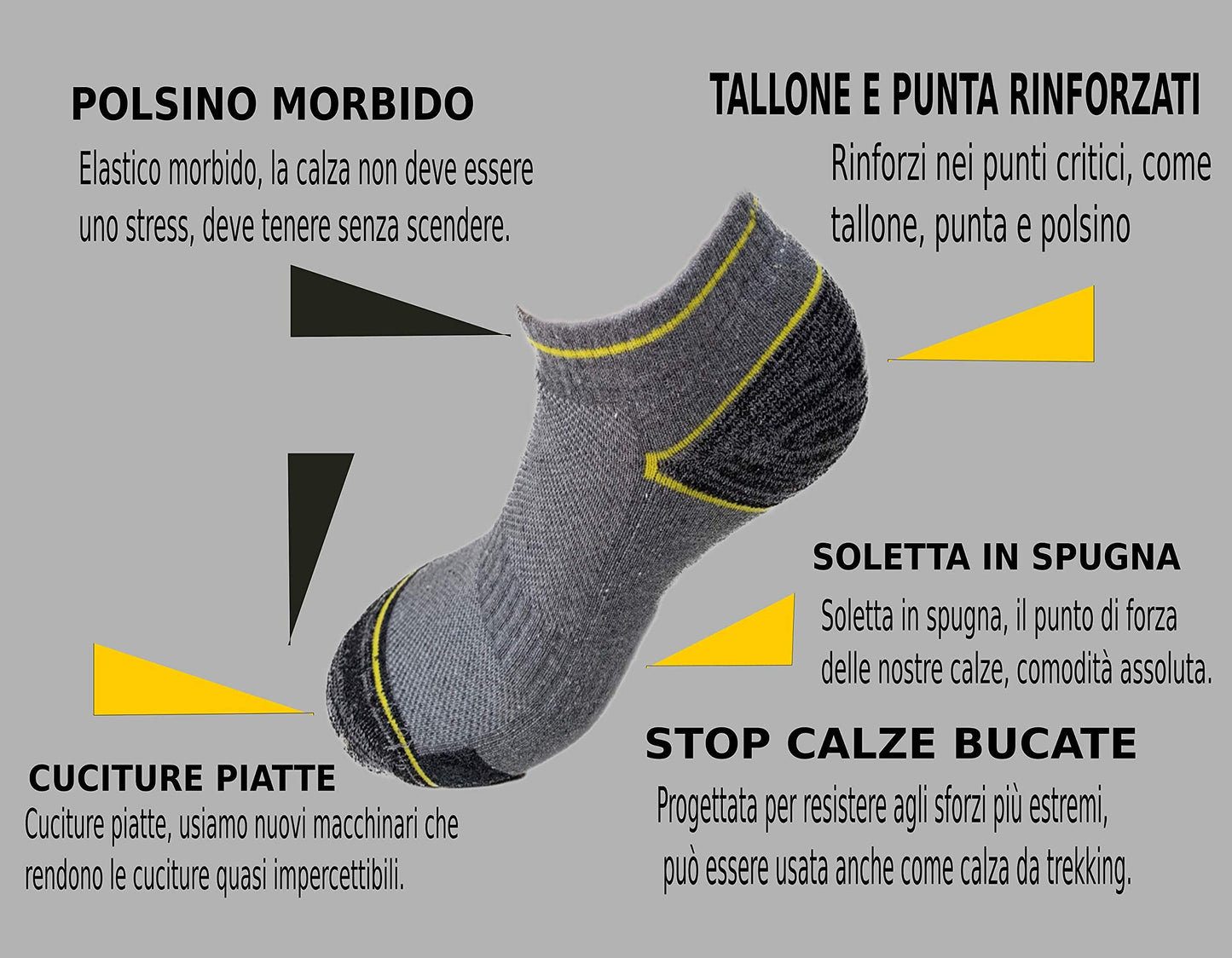 Lucchetti Socks Milano 6 Paia Calze da Lavoro Estive Uomo Corte Fantasmini Uomo Cotone Calzini Uomo Corti alla Caviglia Traspiranti e Rinforzati Soletta in Spugna